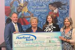 harford-bank