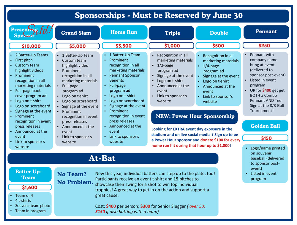 home runs sponsorships