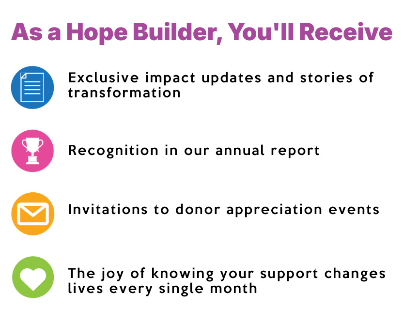 monthly giving circle benefits